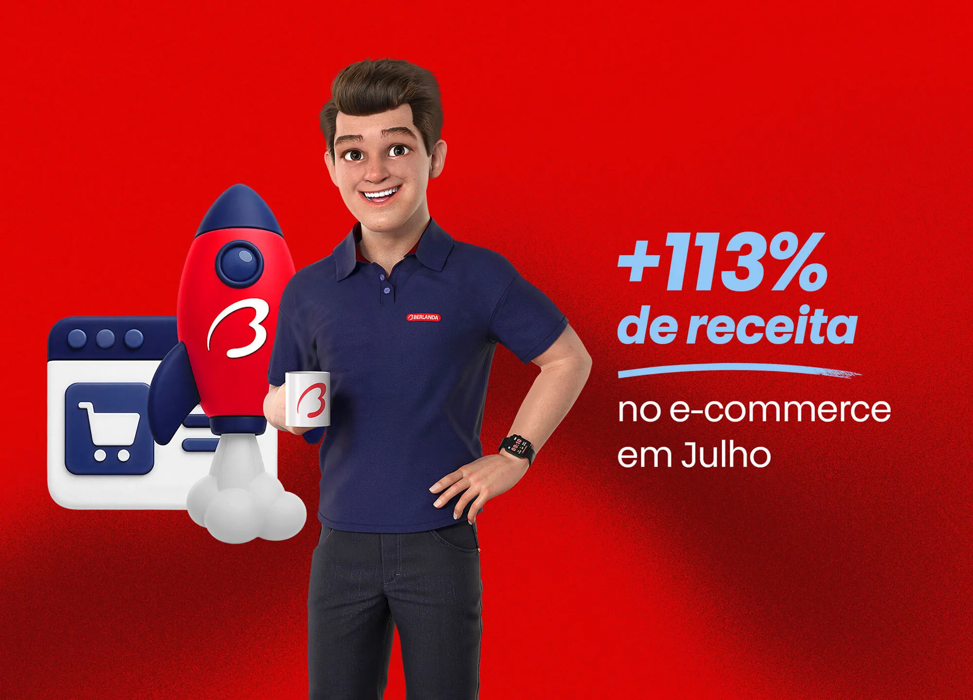 Berlanda: +42% de receita paga e ROAS médio de 12