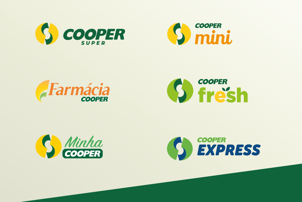 Cooper Mudou — imagem 1